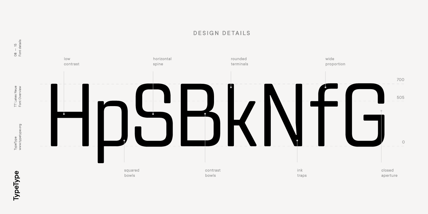 TT Lakes Neue Condensed